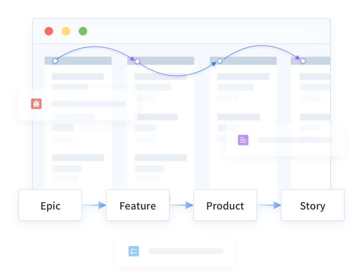 Gitee Feature Example