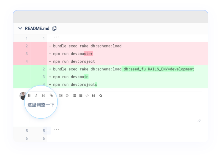 代码评审diff