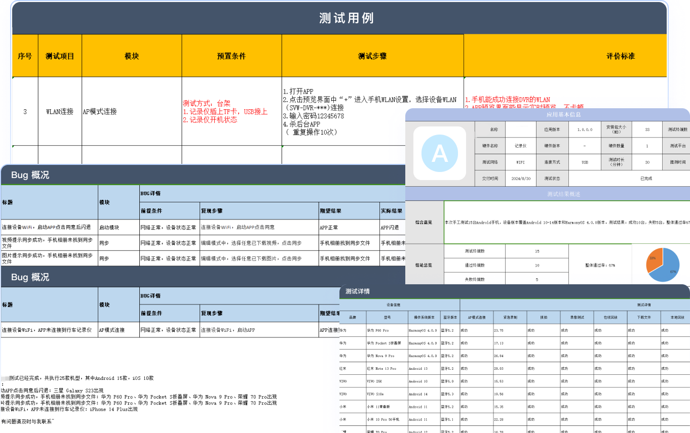 硬件连通性测试服务